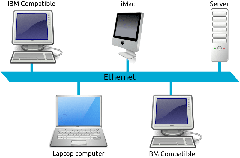 [Materi Lengkap] WIFI, PAN, LAN, WLAN, MAN, WMAN, WAN dan WWAN