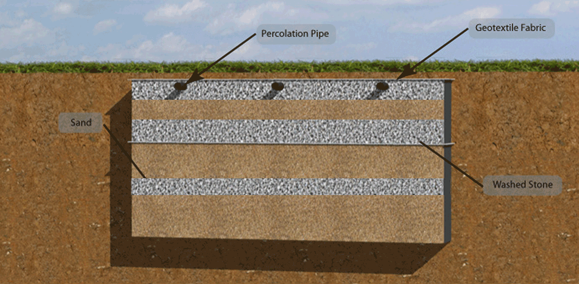 polishing filter system sand polishing filter polishing filter for