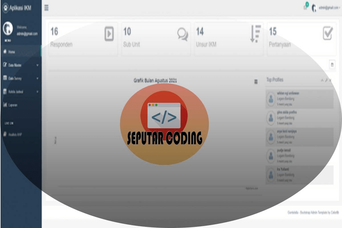 Source Code Aplikasi Kuisioner Kepuasan Masyarakat