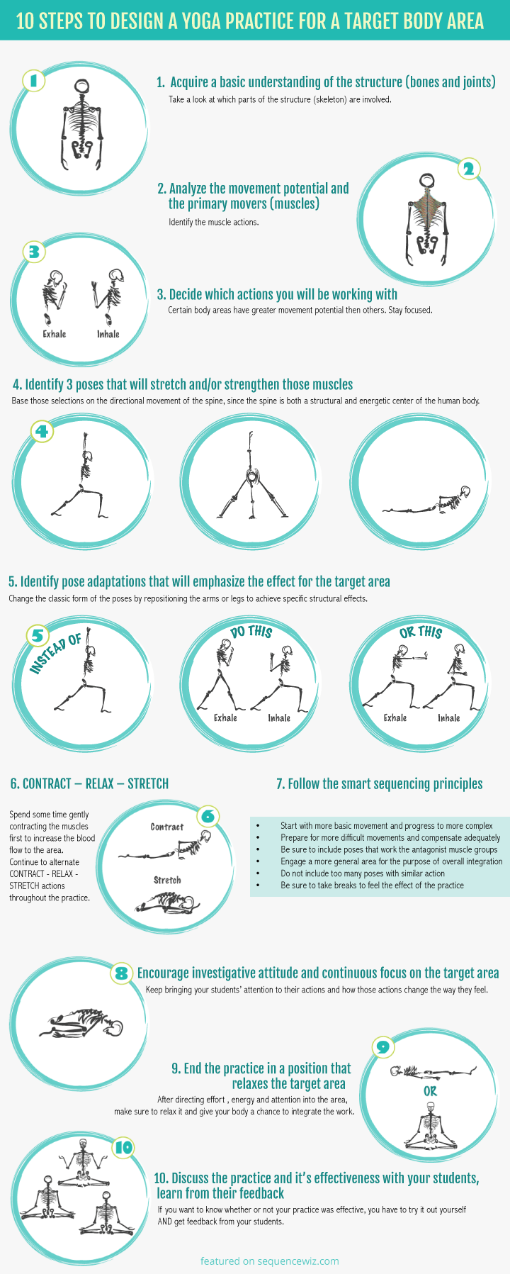 How to create a target yoga practice for a specific body area