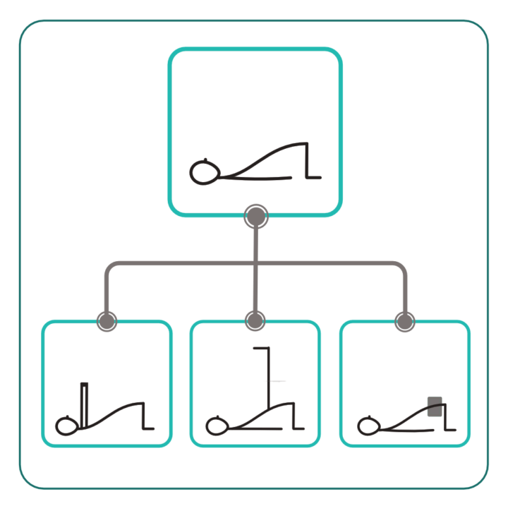 Create effective yoga practices with yoga sequence builder