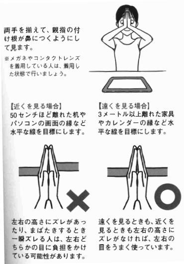 片目二重術】片目だけ二重の方へ｜片目の二重ラインがおかしい・片目だけ一重とお悩みの方へ ｜Taクリニックグループ｜美容整形・美容外科｜全国展開中｜ 片目だけに負担をかけるのは危険！気づきにくいクセが目を悪くする | サライ.Jp｜小学館の雑誌『サライ』公式サイト