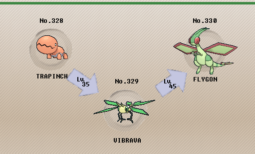 Pokémon of the Week Flygon