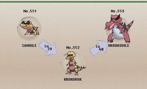 Pokémon of the Week Krookodile