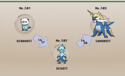 Pokémon of the Week Samurott