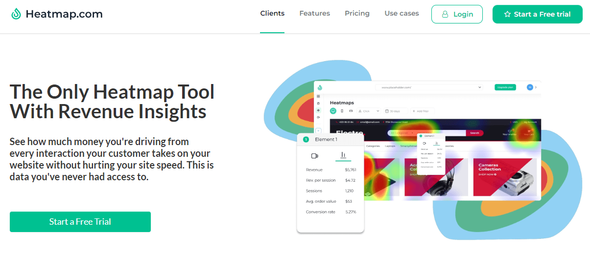 ᐅ ¿Qué es un Mapa de calor web o heatmap [Guía Completa]