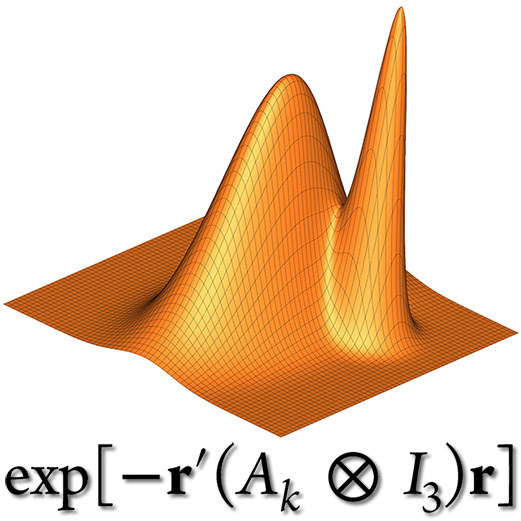 Homepage of Sergiy Bubin