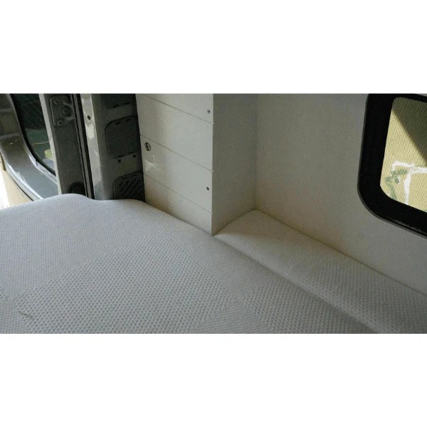 Perfect Fit Mattress SergSupply