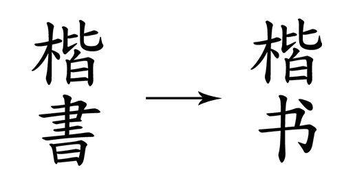 Letras Japonesas Vector Imagui