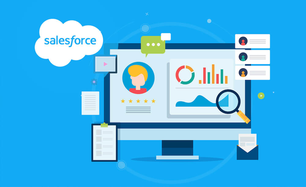 Salesforce benefits for sales and for marketing