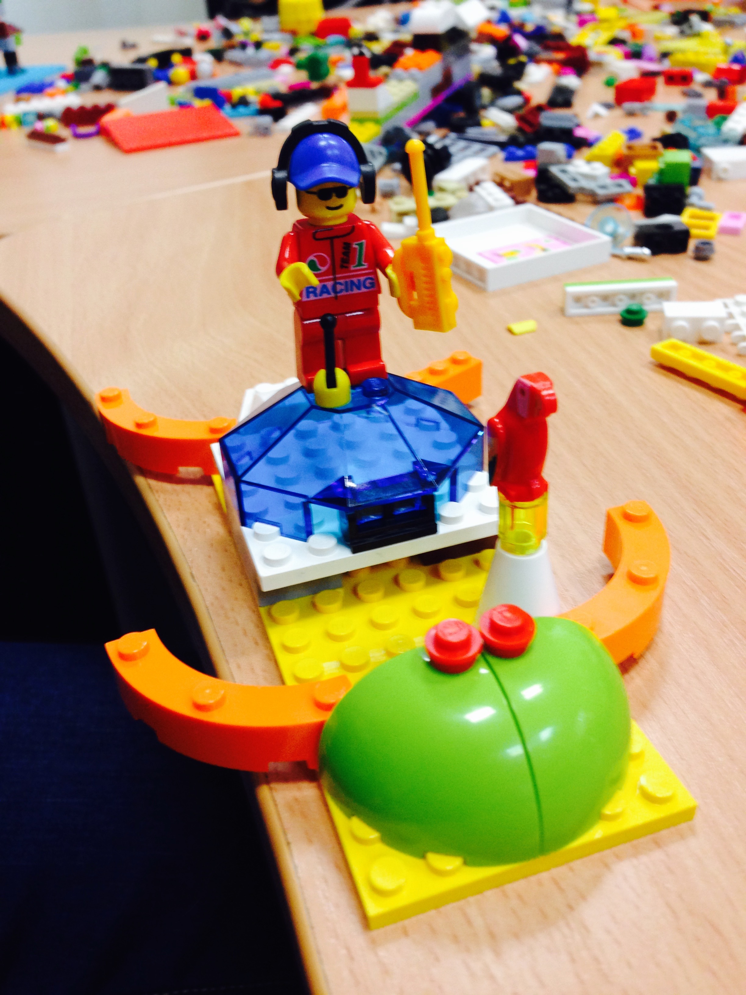 Lego Serious Play for Sberbank in Russia Serious Play Pro