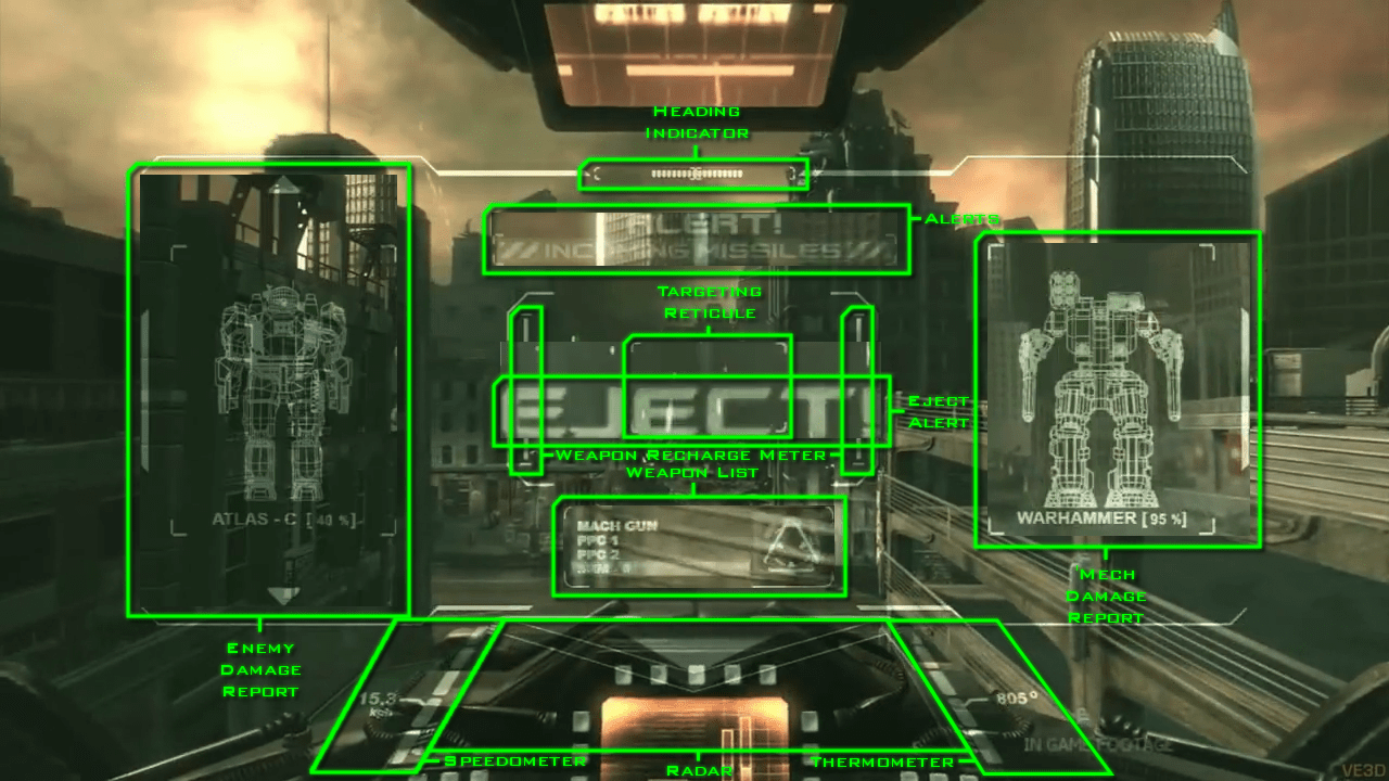 SERIOUS WONDER HeadsUp Displays and the Future of Vision SERIOUS