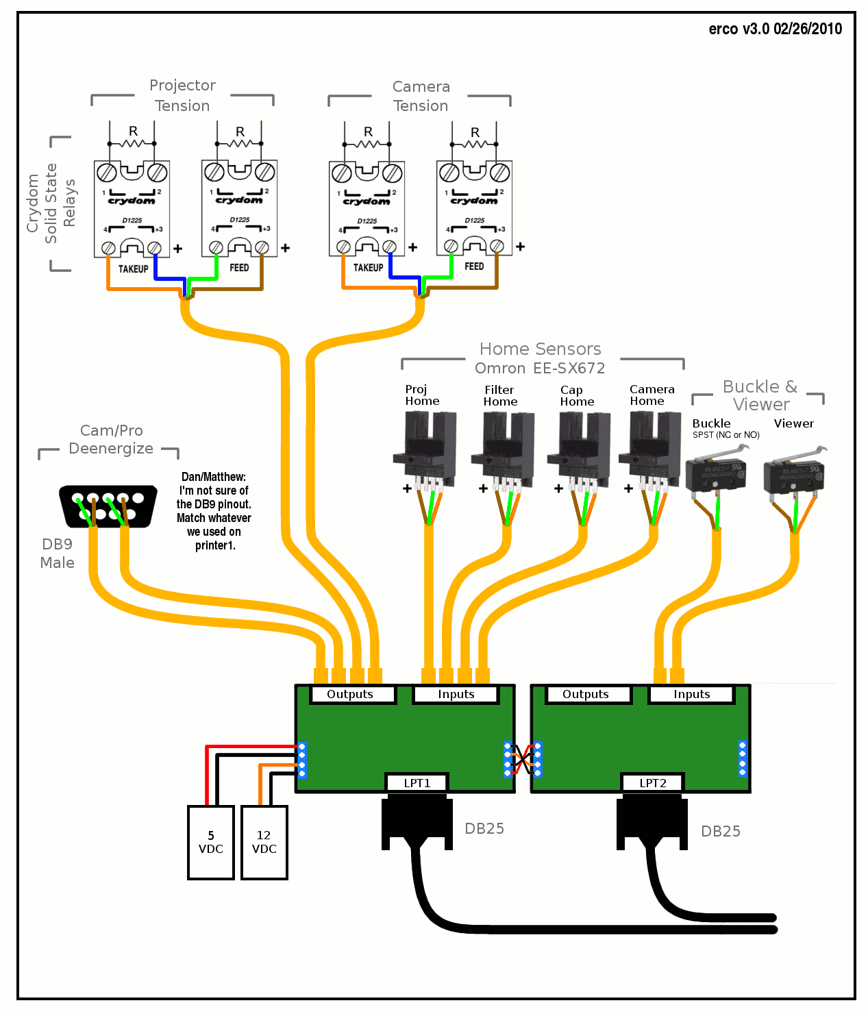 Logic + Schematic