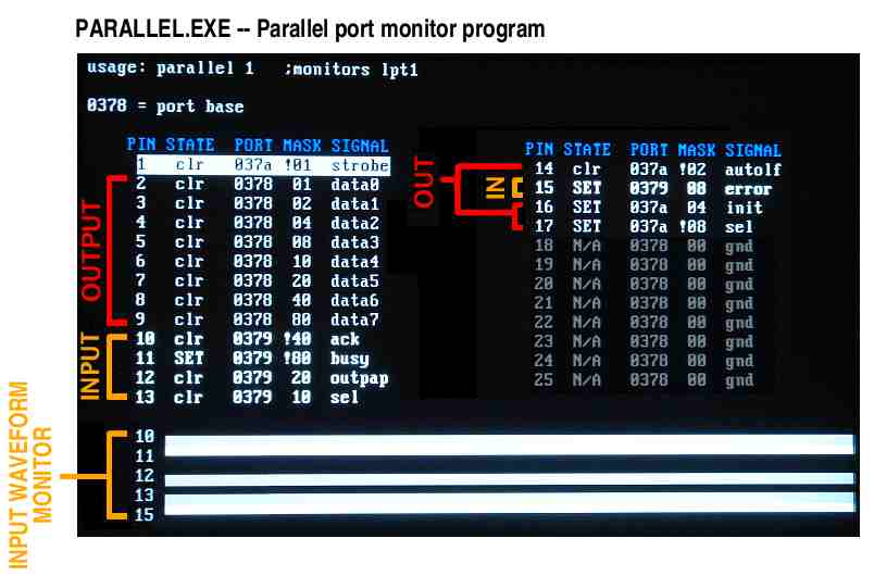 OPCS Parallel Port Monitor
