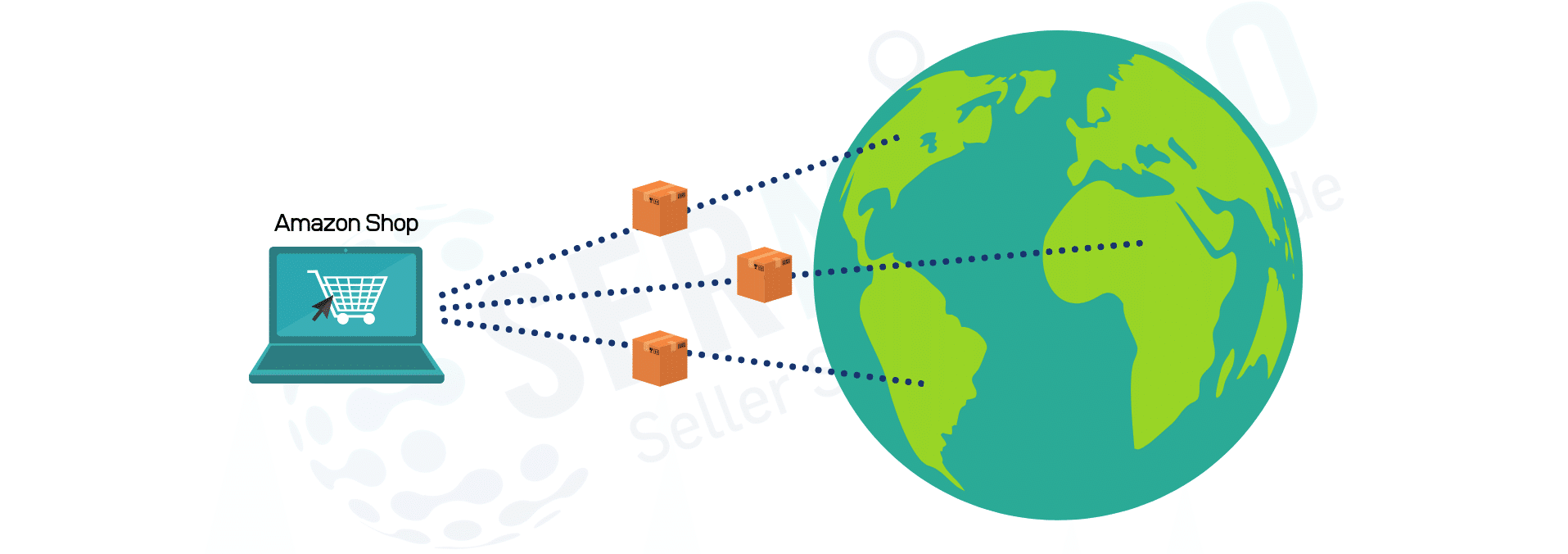 CrossBorder Expansion Guide for Amazon FBA Sellers