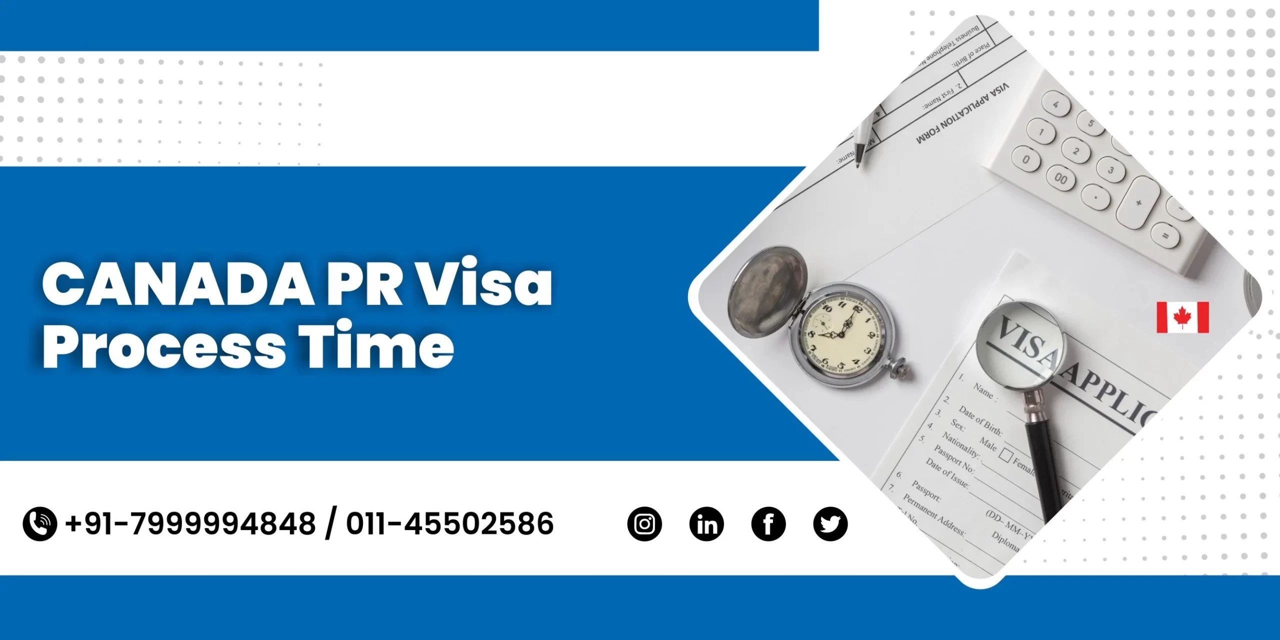 Canada PR Visa Process time, Call us +917999994848