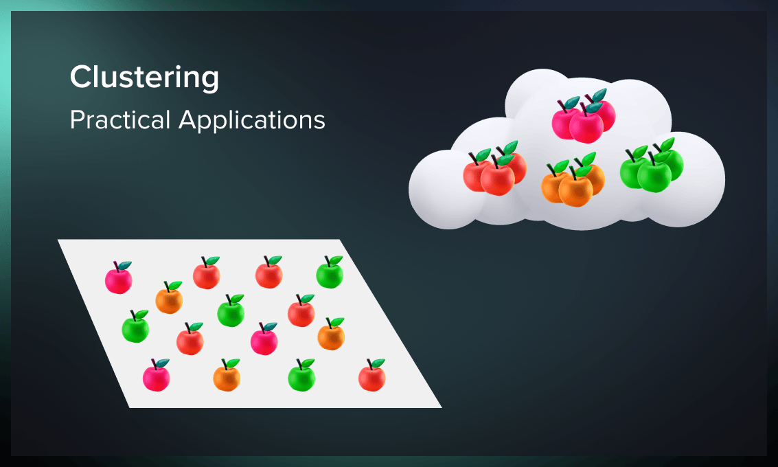 KMeans Clustering Algorithm in ML