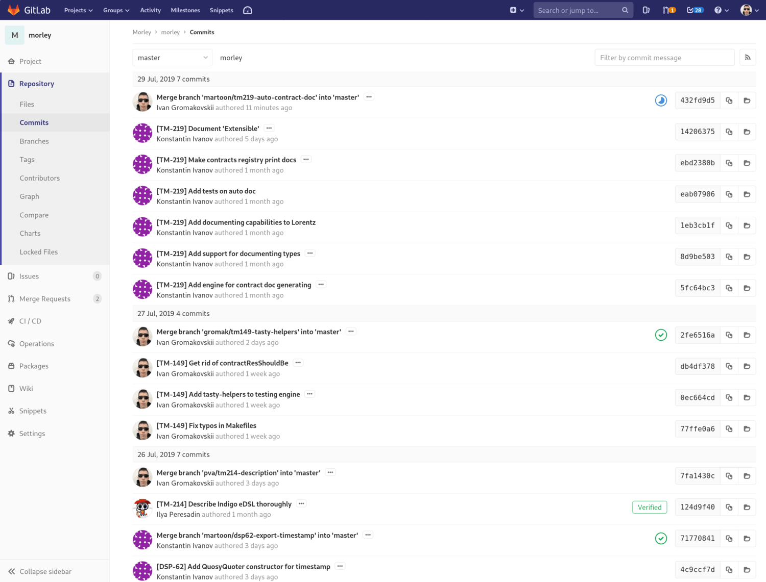 Comparison of GitLab and GitHub