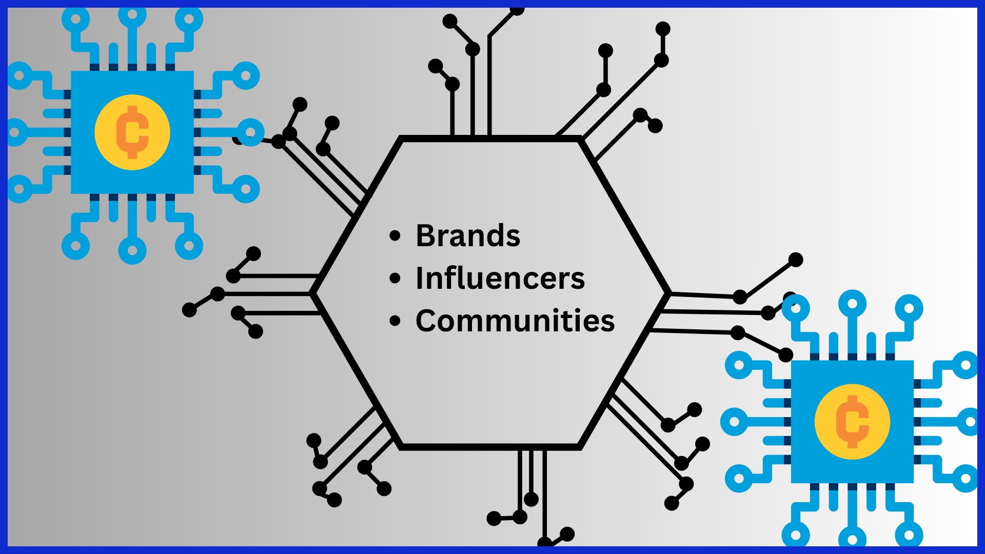 Crypto Influencer Marketing Guide SERPninja
