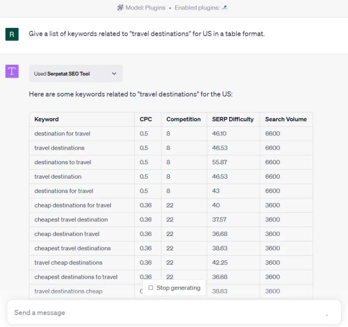 ChatGPT SEO Plugin | Use Relevant SEO data in ChatGPT ChatGPT SEO Plugin | Use Relevant SEO data in ChatGPT