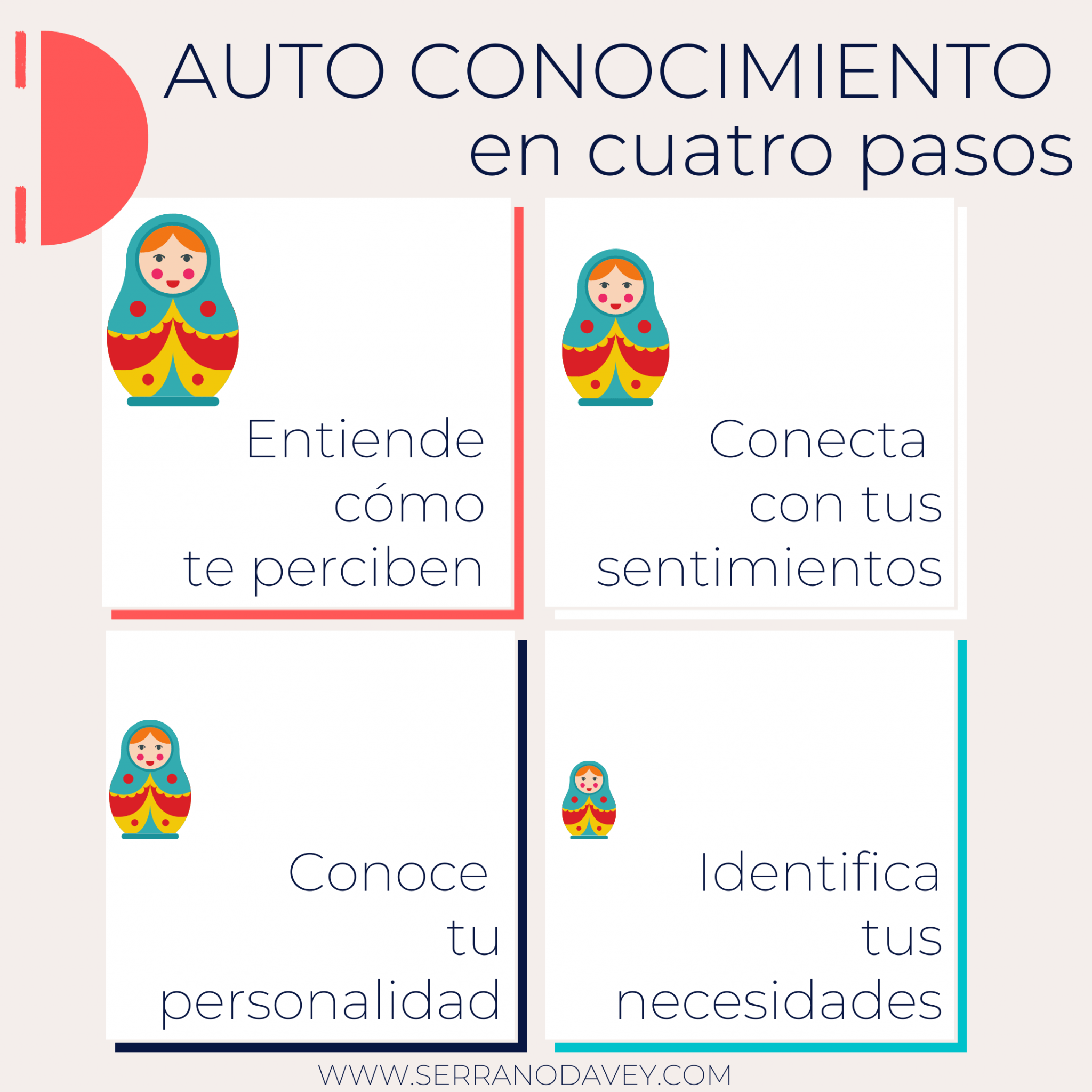 Cómo desarrollar tu autoconocimiento
