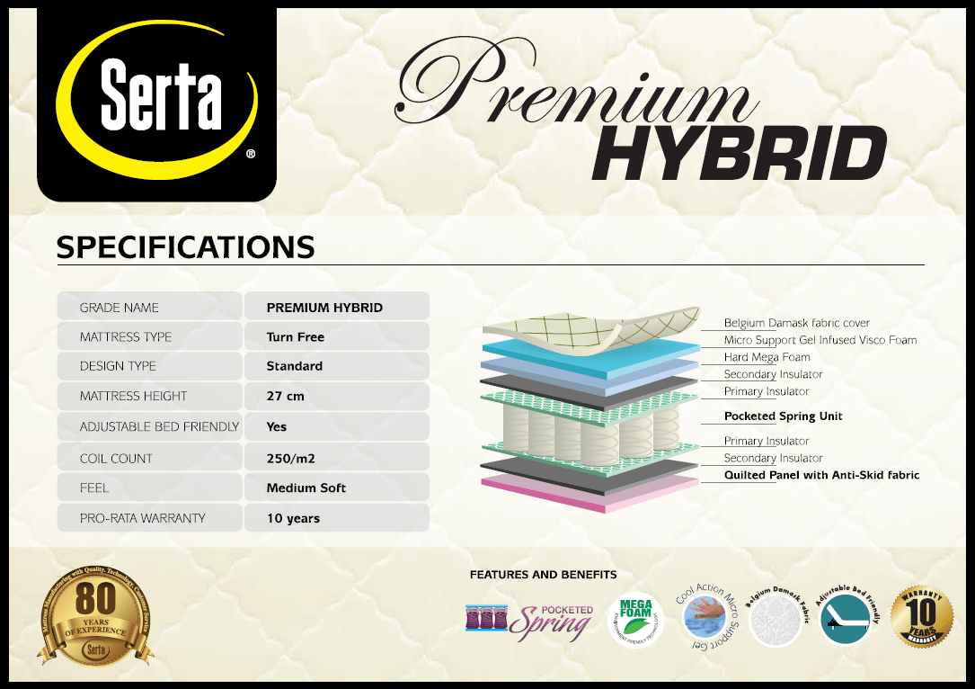 Serta Premium Hybrid Mattress Serta
