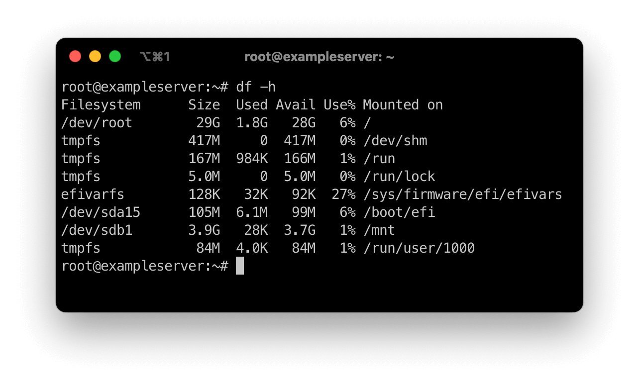 Linux Performance Monitoring Tools A Comprehensive Guide