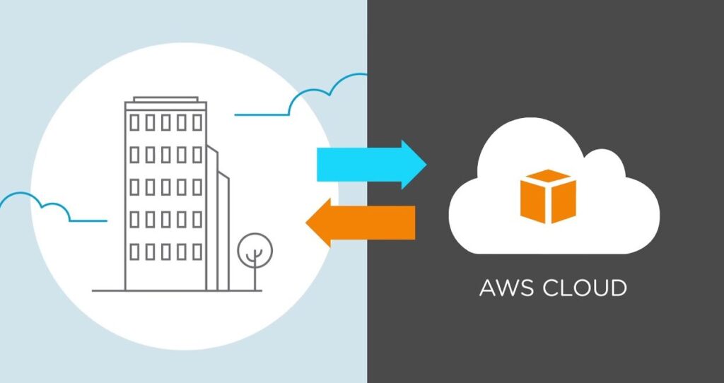 AWS Migration in 5 Easy Steps (Move on to Cloud in 2023)