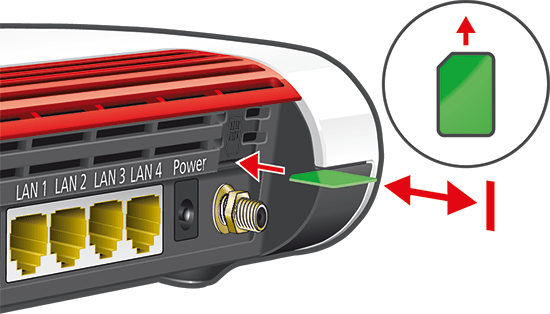 Setting up the FRITZ!Box for use with a mobile network | FRITZ!Box 6890