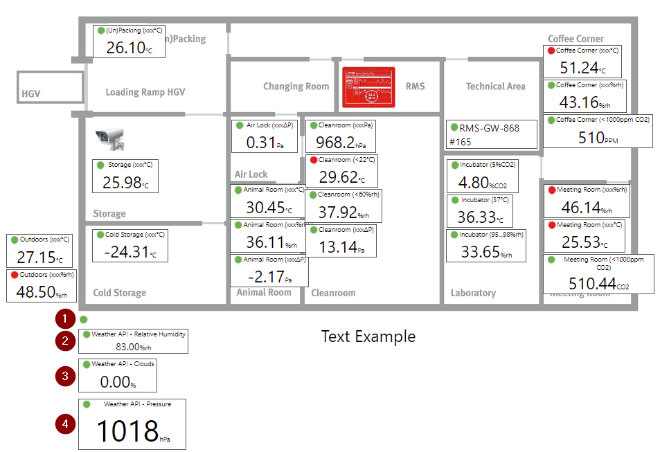Software Overview > RMS Monitoring Software > Working with the RMS