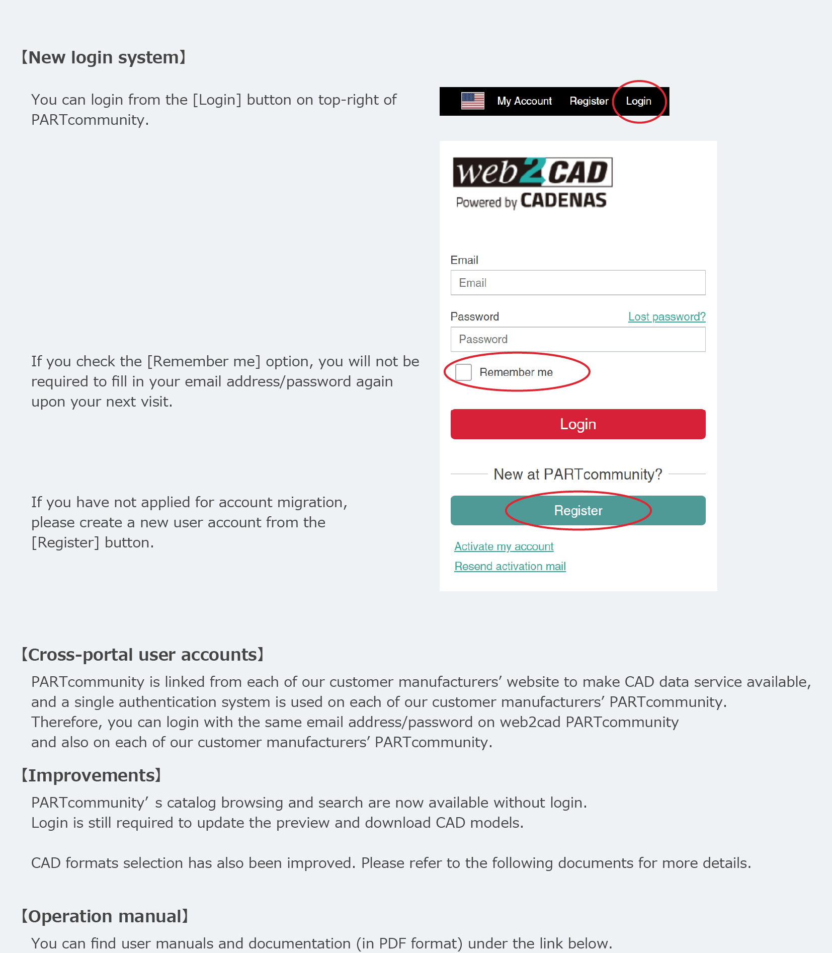 PARTcommunity 2D/3D Models