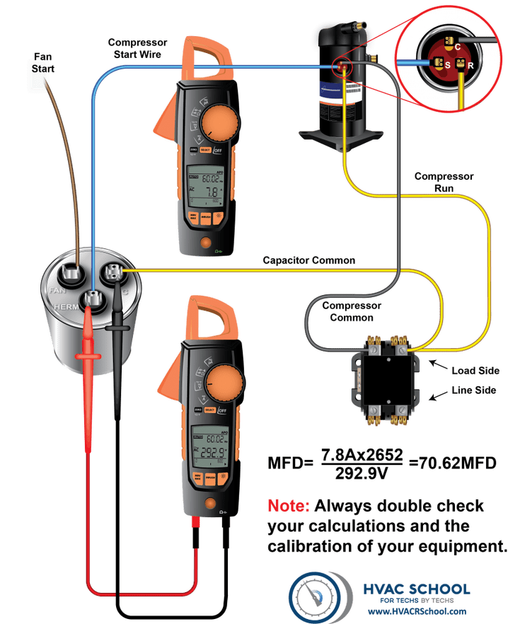 Esquema De Fiação Capacitor Hvac Passo A