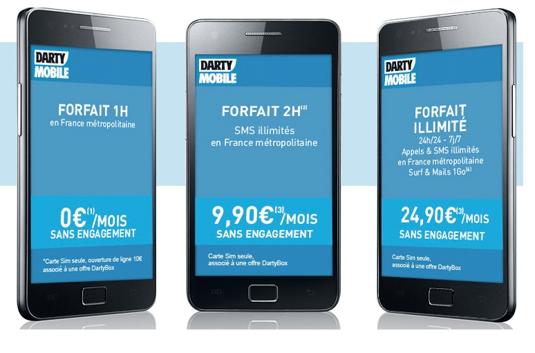 DARTY MOBILE Service Client Numéro et Adresse