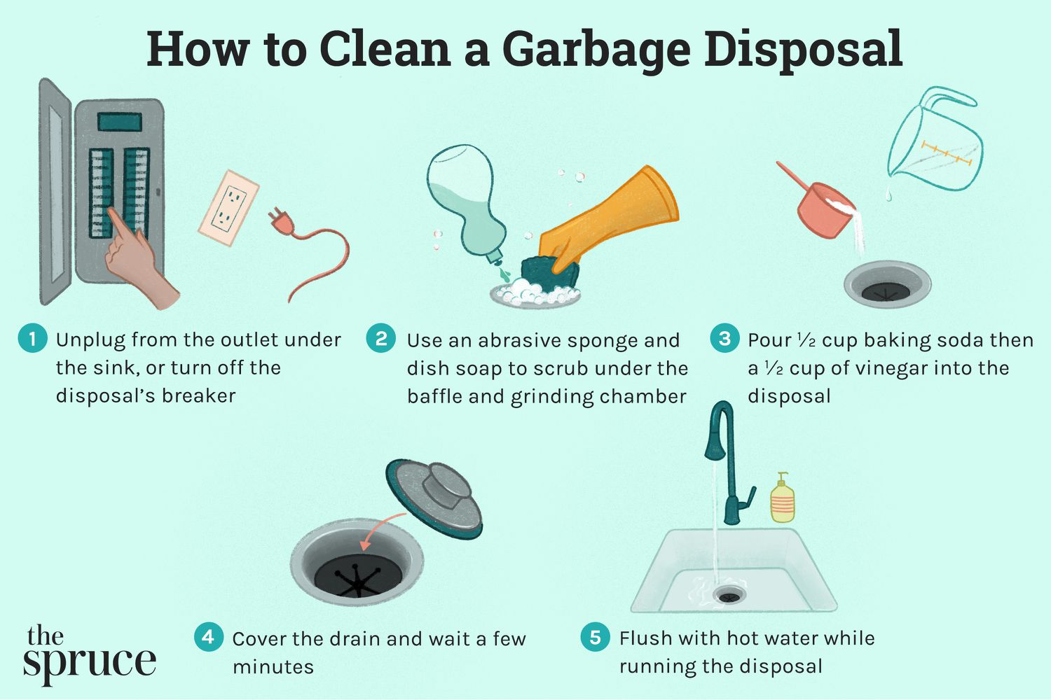 How to Clean Your Garbage Disposal ServiceToday! 24/7