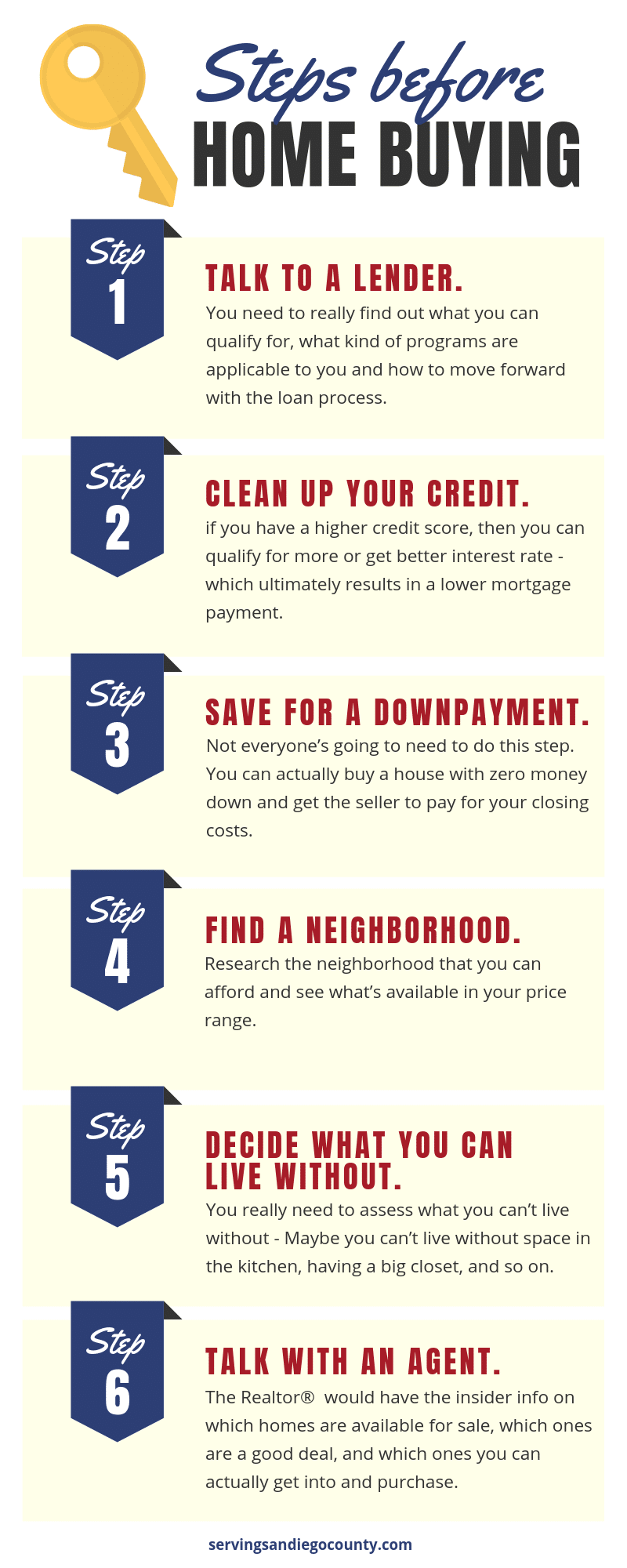 6 Ways to Prepare to Buy a House Broadpoint Properties