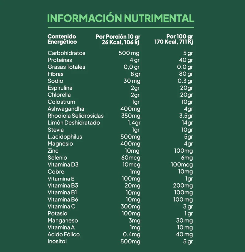 SV1 Super Greens (Para 50 días) Todo en uno