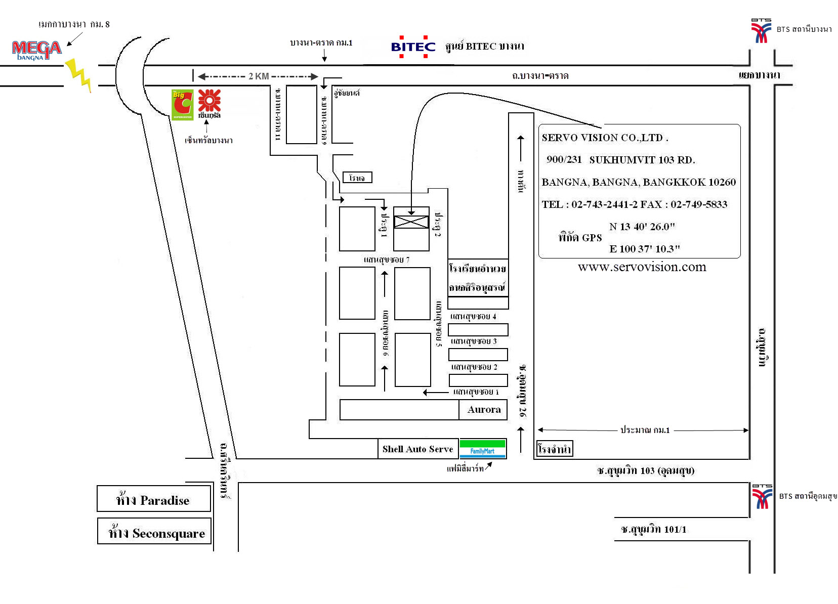 Servo Vision Co.,Ltd.