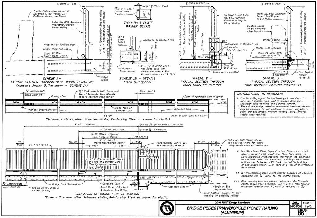 How To Build A Picket Railing at Irene Tingley blog
