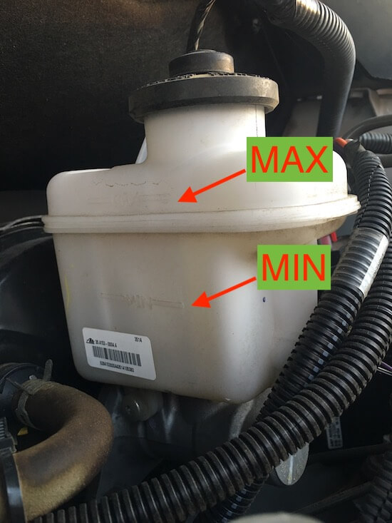 How To Remove Excess Brake Fluid From Reservoir? Setario