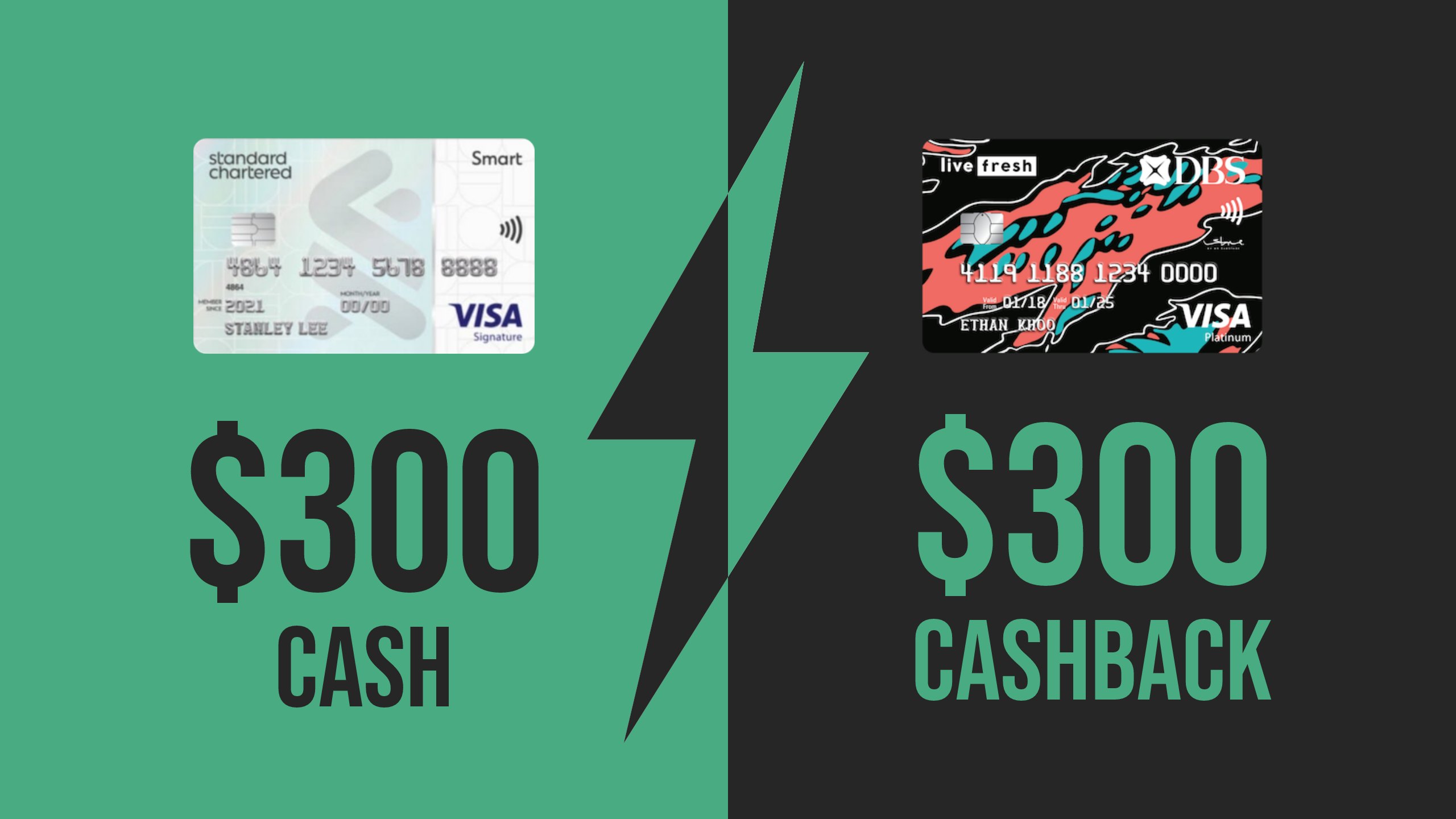 Excellent Deals! 300 Cash for StanChart Smart, 300 Cashback for DBS