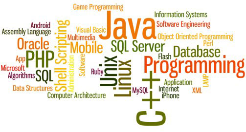 Department of Computer Science Engineering Sanjeevan Engineering  Department of Computer Science Engineering Sanjeevan Engineering