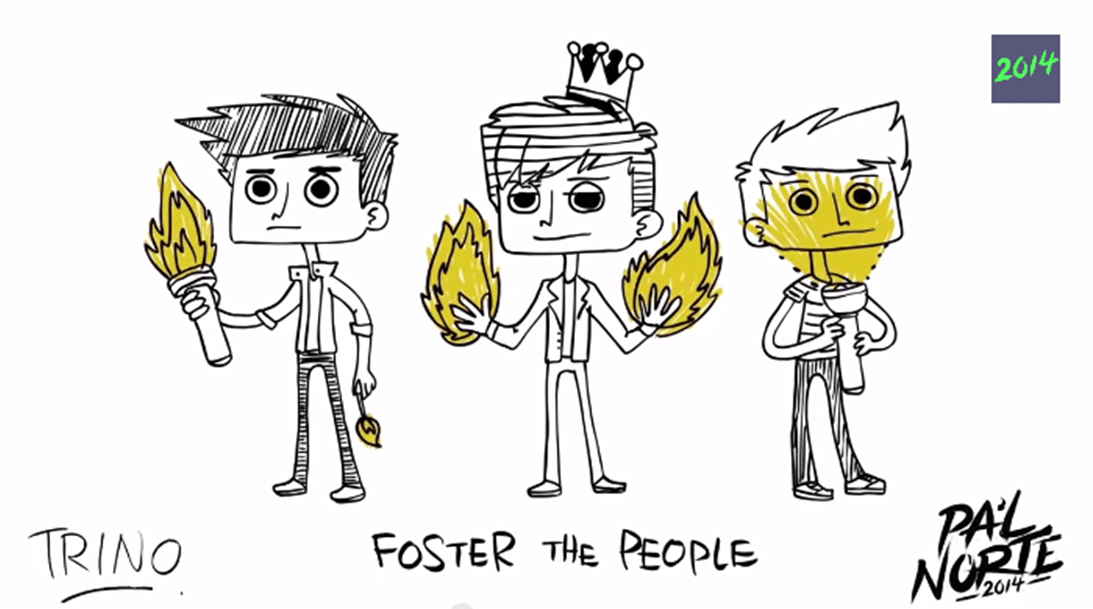 Foster The People Torches Characters