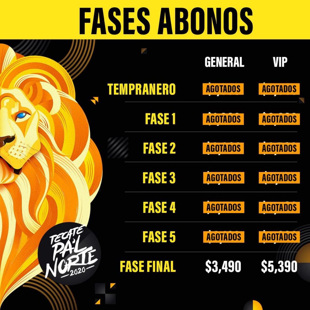 Pa'l norte anuncia nuevas fechas para finales de 2021. Revelación del Cartel: Tecate Pal Norte 2020