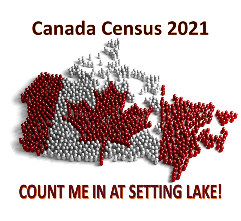 PRESIDENT’S MESSAGE 2021 CENSUS Setting Lake Cottage Owners Association