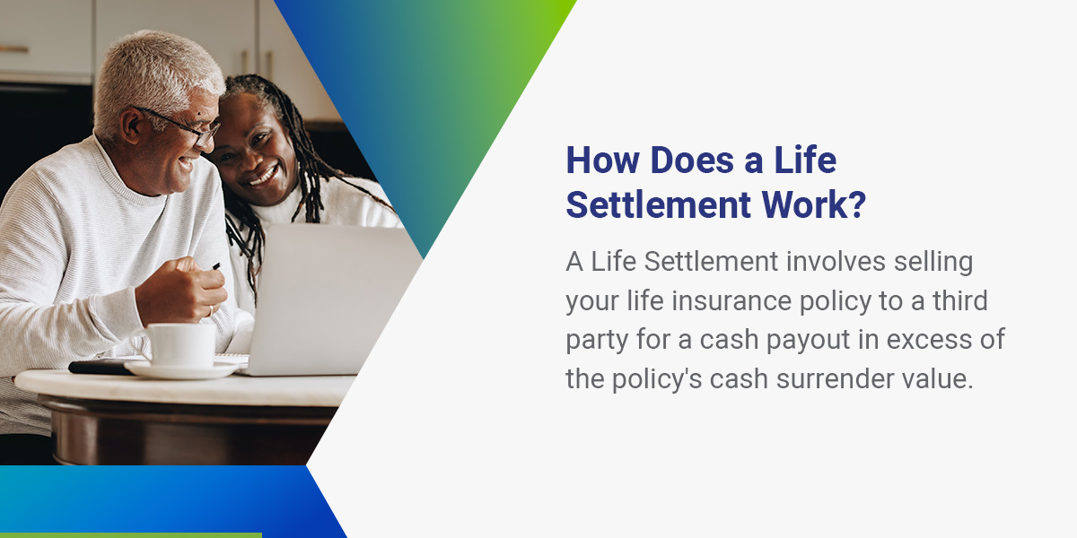 How Are Life Settlements Taxed? A Taxation Guide