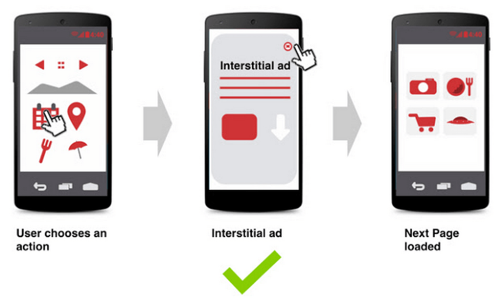 Best Mobile Ad Formats and Types Explained Setupad