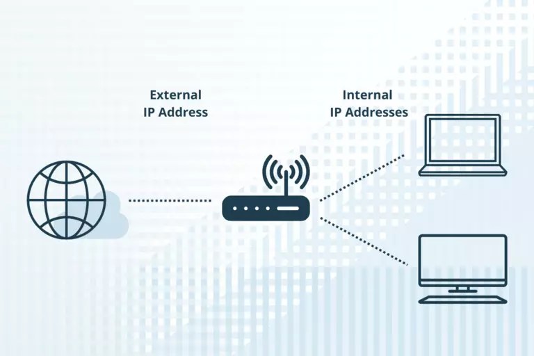 What Is a Router and What Does It Do on Your Network?