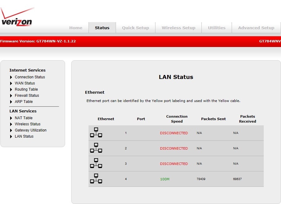 All Screenshots for the Actiontec GT784WNV