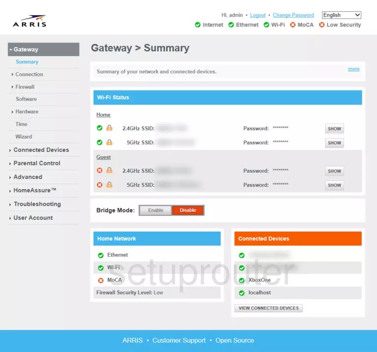Everything About the Arris DG3450A Router