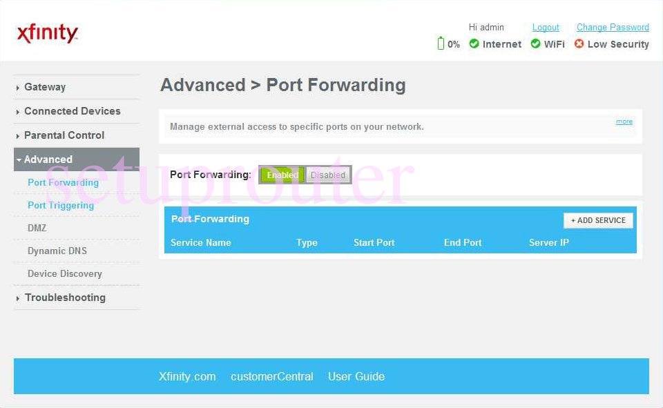 Arris TG862 Port Forwarding Instructions